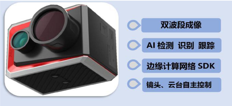 EYE ONE雙波段AI識(shí)別一體機(jī)
