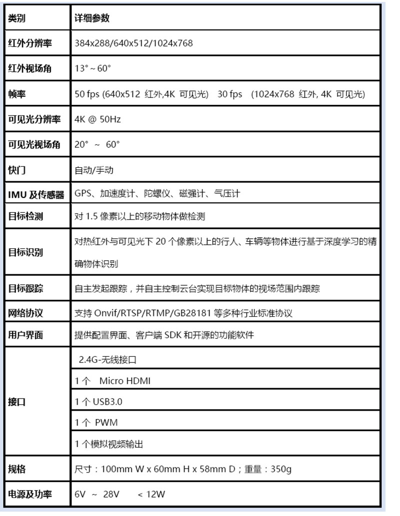 EYE ONE雙波段AI識(shí)別一體機(jī)