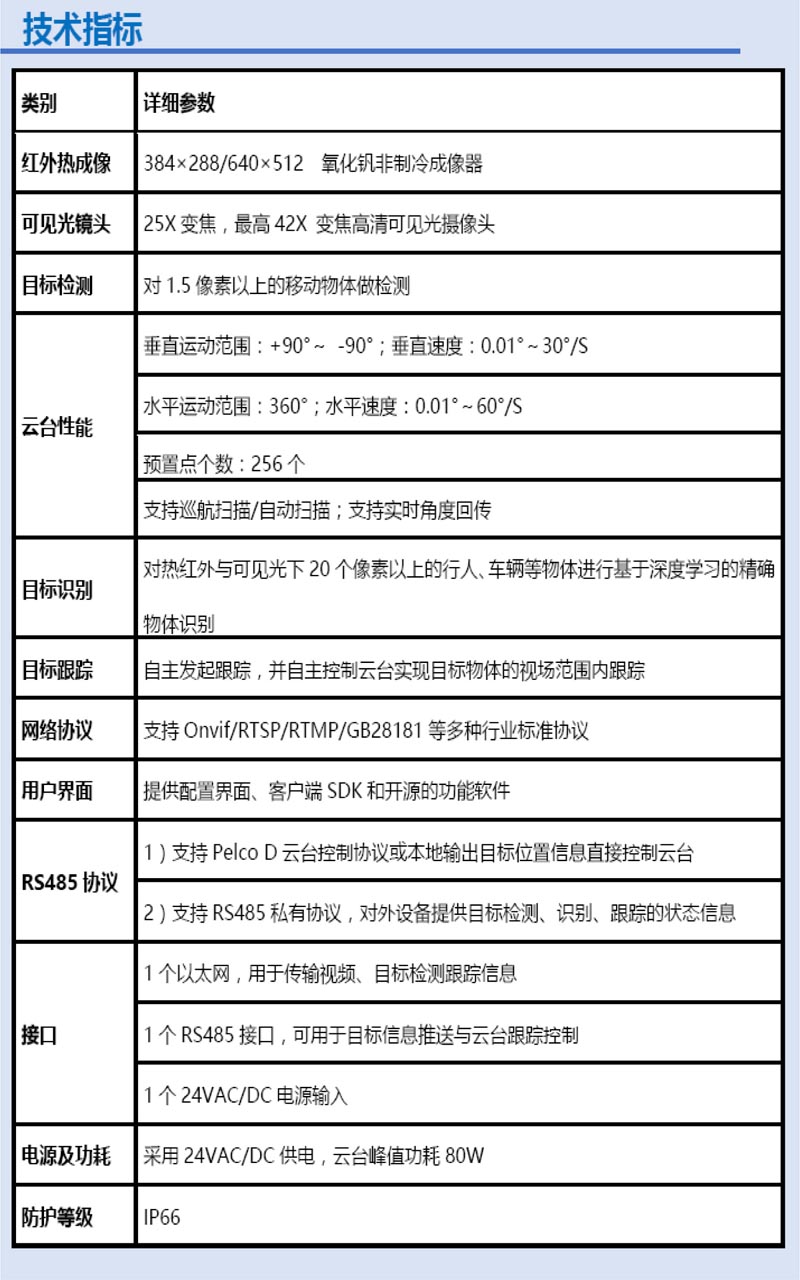 雙波段T型云臺成像AI一體機