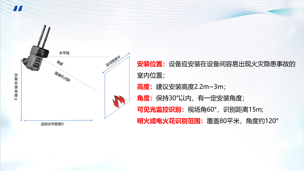 AI防火產(chǎn)品
