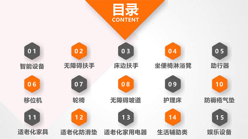 智慧康養(yǎng)