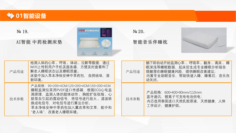 智慧康養(yǎng)