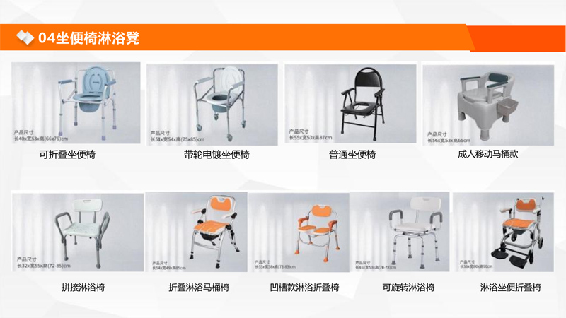 智慧康養(yǎng)
