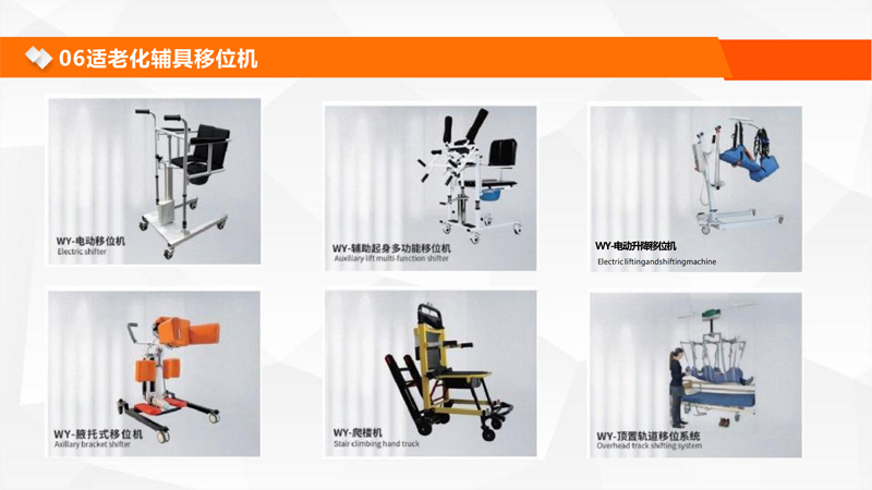 智慧康養(yǎng)