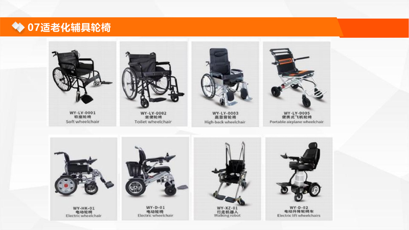 智慧康養(yǎng)