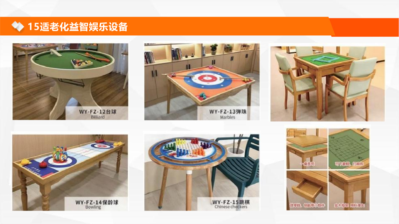 智慧康養(yǎng)